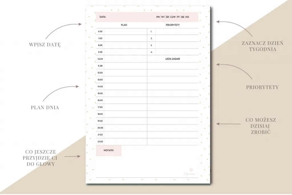 Godzina ślubu: 15:00 czy 16:00? Zaplanuj dzień perfekcyjnie