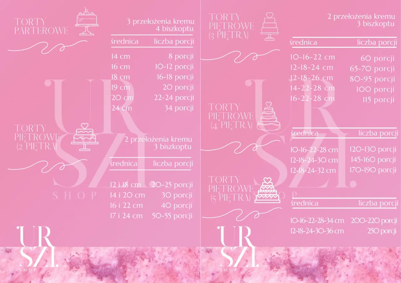 Ile tortu na 10 osób? Przelicznik i porady cukiernika